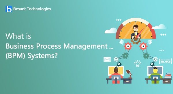 What is business process mangement