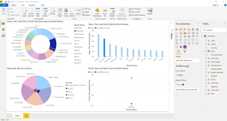 Power BI Tutorial | Learn Power BI Basic to Advanced