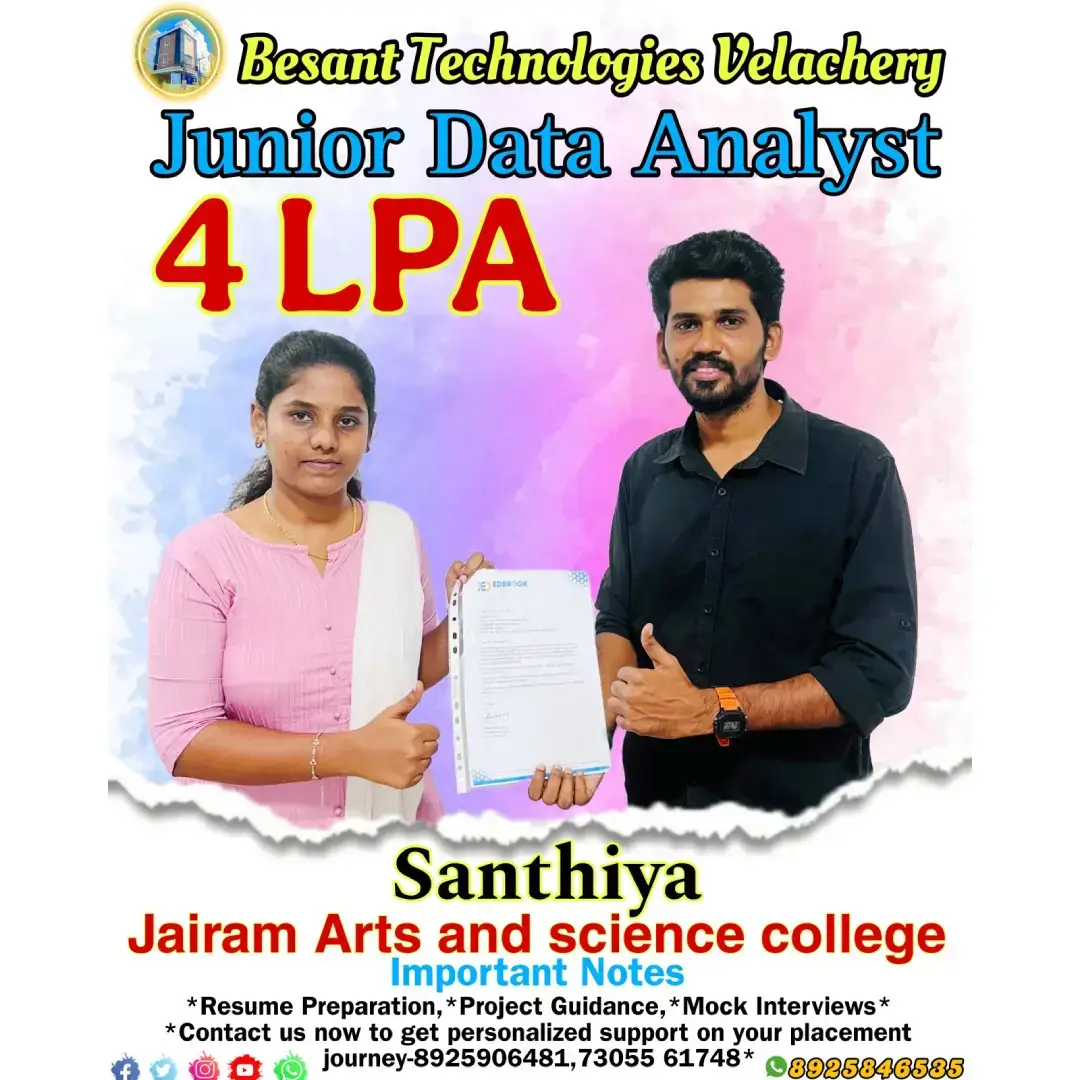 Besant Technologies Placement Record with 4 LPA